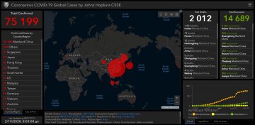 Распространения коронавирус на 19.02.20, скриншот: gisanddata.maps.arcgis.com