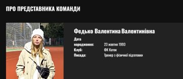 Валентина Федько