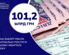 Борговий рекорд за комуналку в Україні 2026