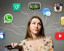 Что прячется за аватаром в социальных сетях