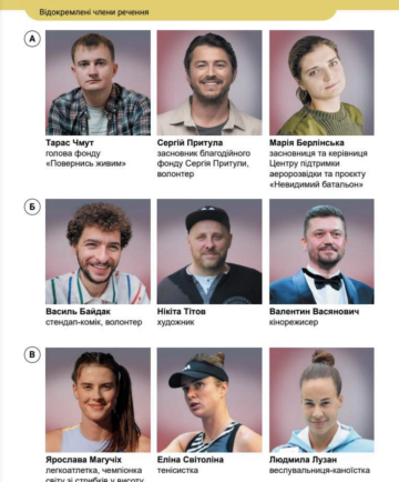 Підручник з української мови 8 клас