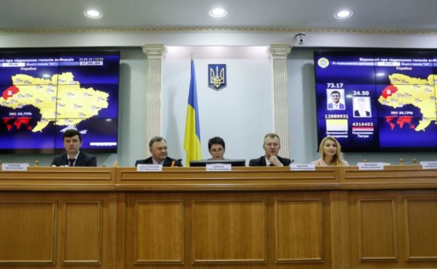 Парламентские выборы в Украине: в ЦИК подсчитали, сколько заплатили мы с вами