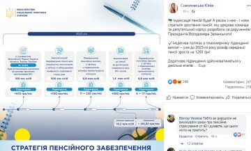 Переіндексація пенсій 2020, скріншот із Фейсбук