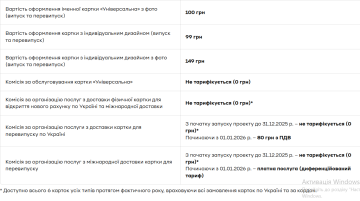 Тарифи на доставку карток: фото  ПриватБанк