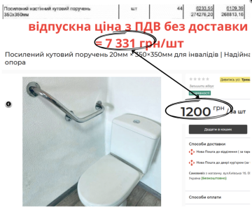 Порівняння цін