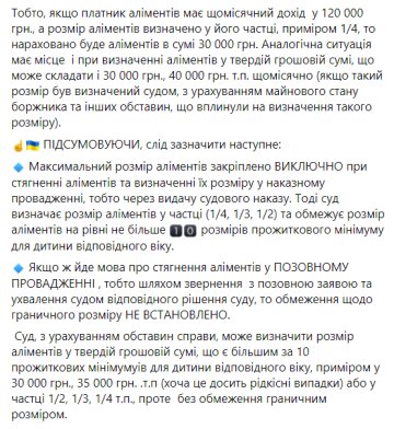 Аліменти на дитину, скрін: Безоплатна правнича допомога / Фейсбук