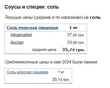 Ціни на сіль, скріншот: Minfin