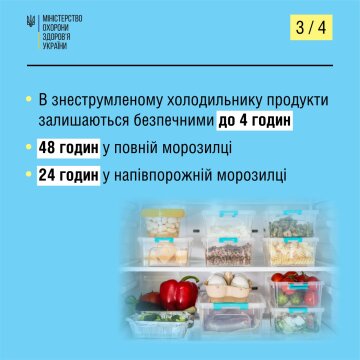 Правила хранения продуктов, facebook.com/moz.ukr