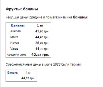Ціни на банани. Фото: скрін Мінфін
