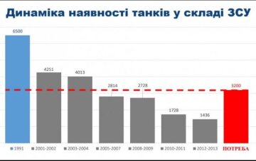 Інфографіка від "Augusto Gagen", скріншот: X