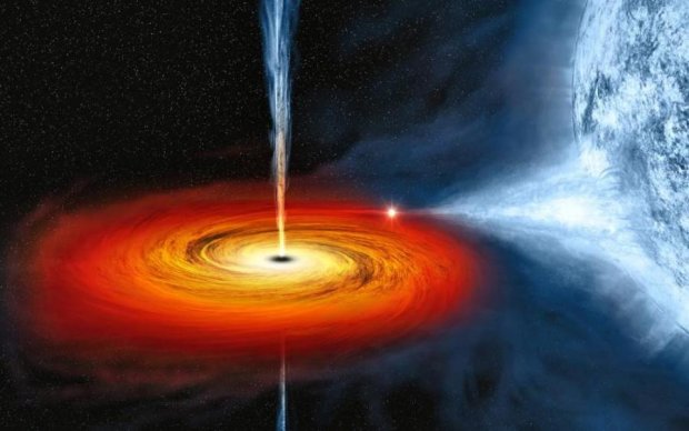 Астрономи зафіксували найбільший космічний вибух