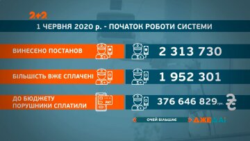 Фото: "Джедаи"