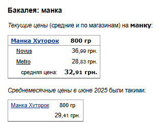 Ціни на крупи. Фото: скрін Мінфін