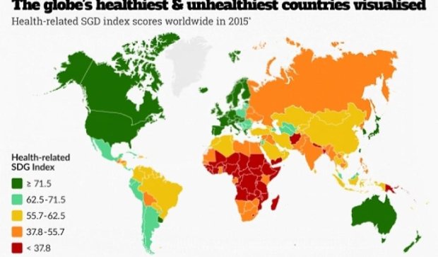 Вчені назвали найздоровіші країни