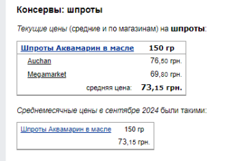 Цены на консервы. Фото: скрин Минфин