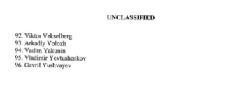 Кремлівський список, санкції США проти "олігархів Путіна"