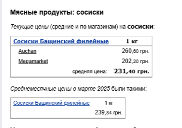 Ціни на сосиски. Фото: скрін Мінфін