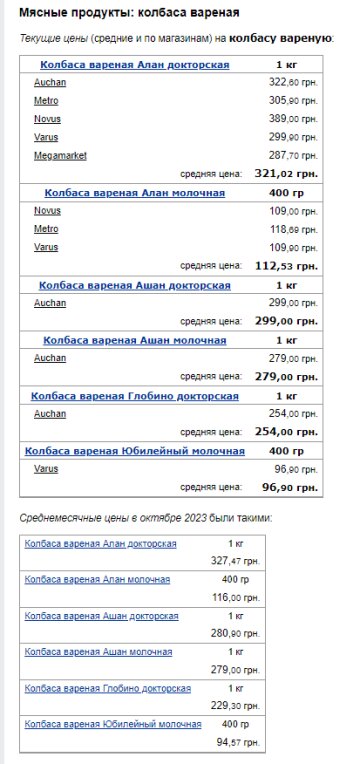 Цены на колбасу. Фото: скрин Минфин