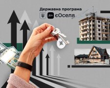Рынок недвижимости Украины перед летом 2026