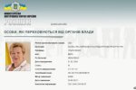 Справа Ульянченко: вона здивована і заявляє, що не переховується