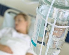 Ботулизм в Украине 2017: симптомы, причины, лечение