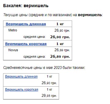 Цены на макаронные изделия. Фото: скрин Минфин