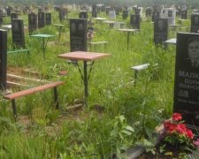 Под Киевом появилась банда грабителей могил