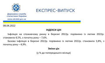 Скрін, Держстат, ціни в березні