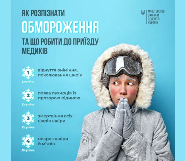 Какие методы лечения лучше всего подходят при обморожениях? | Cochrane