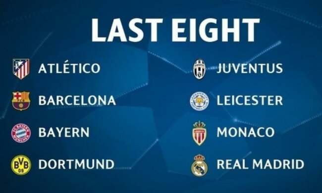 Стали відомі всі учасники 1/4 фіналу Ліги чемпіонів