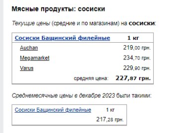 Ціни на сосиски. Фото: скрін Мінфін