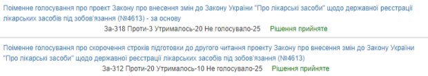 Законопроект № 4613 - скріншот