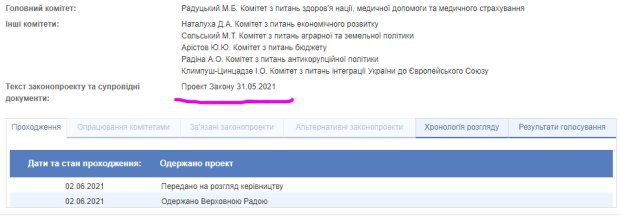 Законопроект 5596 - скріншот
