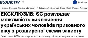 Директива ЄС про тимчасовий захист