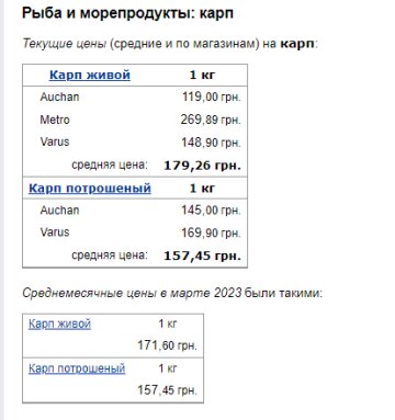 Цены на рыбу. Фото: скрин Минфин