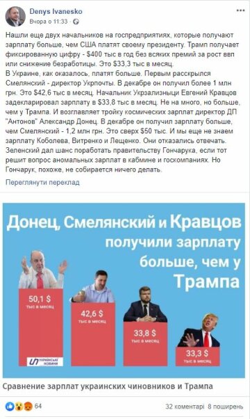 Публікація Дениса Івасенко, Facebook