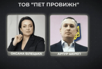 Оксана Белецкая