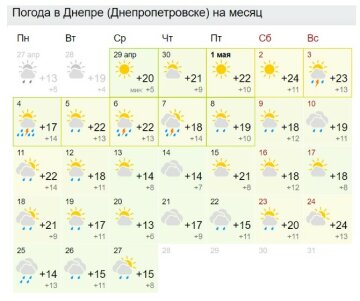 Погода на травень, скріншот Gismeteo