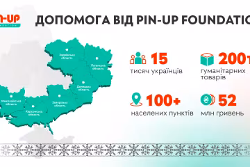 PIN-UP Foundation помог более 15 тыс. украинцев