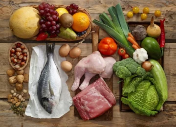 Продукти. Фото: канал 24.