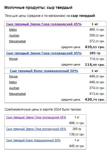 Цены на сыр. Фото: скрин Минфин