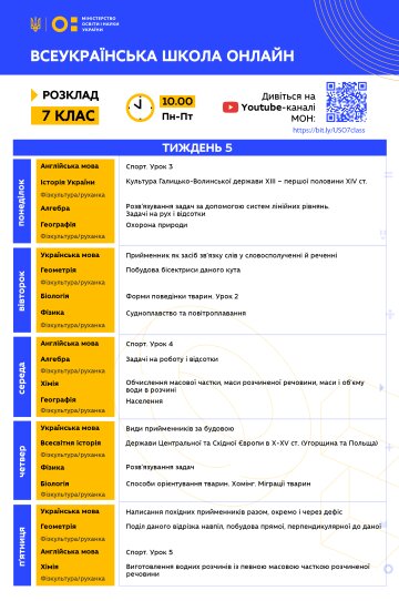 Розклад для 7 класу 5 тиждень школи онлайн МОН