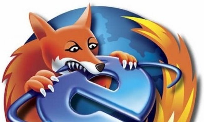 Браузер Firefox обігнав Internet Explorer за частотою використання