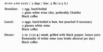 Диета Vogue 1977