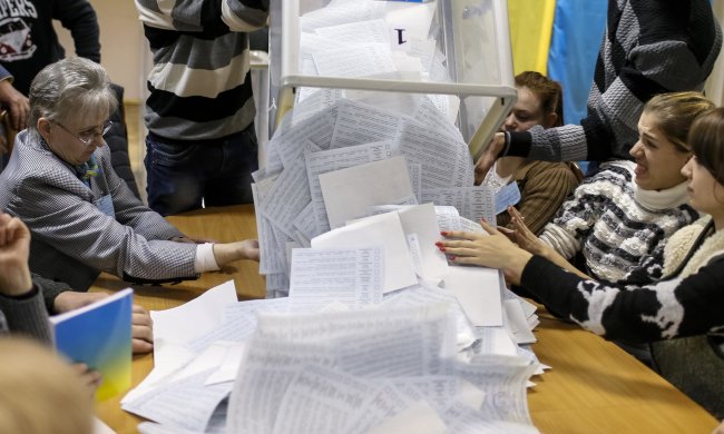 Выборы президента Украины