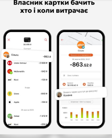 Спільні картки від Monobank: фото Monobank