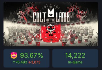 Cult of the Lamb / фото: скриншот SteamDB