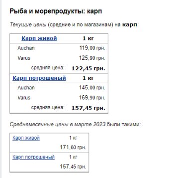 Цены на рыбу. Фото: скрин Минфин