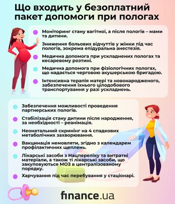 Инфорафика finance.ua