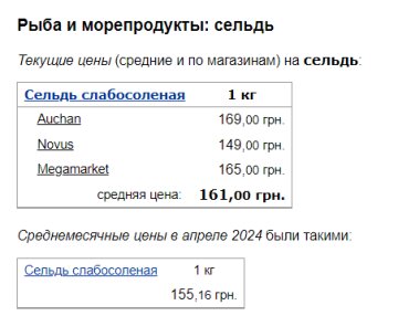 Цены на селедку, скриншот: Minfin